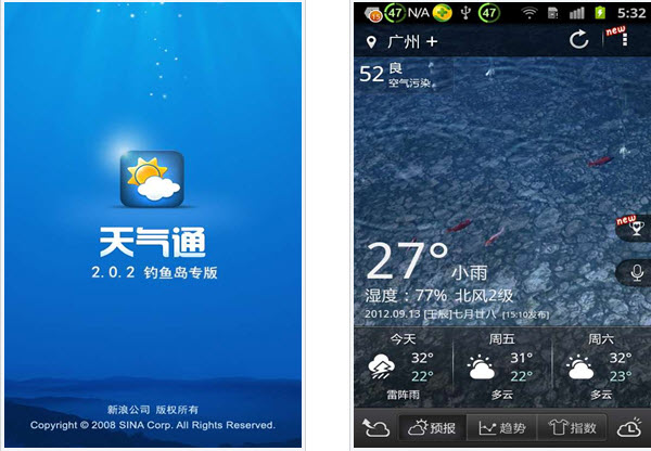 android Ԥ