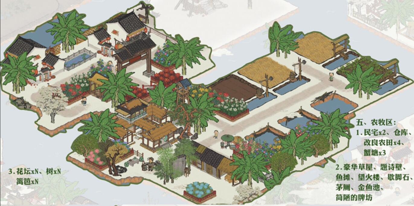 江南百景图松江府布局攻略松江府怎么布局