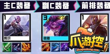 《金铲铲之战》S8上分阵容登神天使怎么玩 登神天使容玩法运营分享
