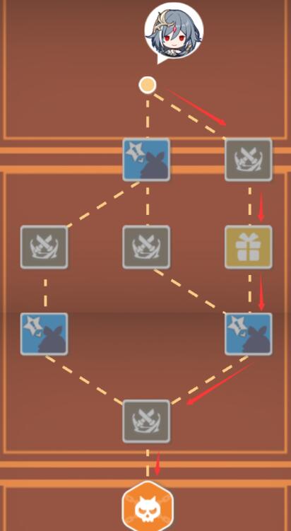 崩坏3寻鸢漫录第二关怎么过图四