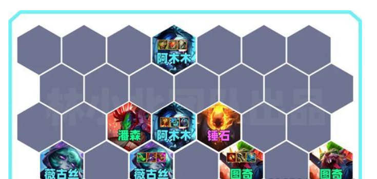 金铲铲之战s10双喜裁决阵容推荐 双喜裁决阵容装备搭配攻略 金铲铲之战s10双喜裁决阵容推荐 双喜裁决阵容装备搭配攻略