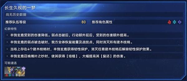 崩坏星穹铁道虚境味探方法 虚境味探图文通关流程