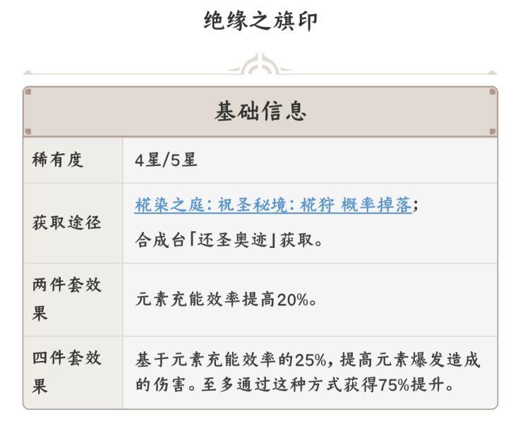 《原神》雷电将军元素充能多少合适 雷神元素充能效率解析