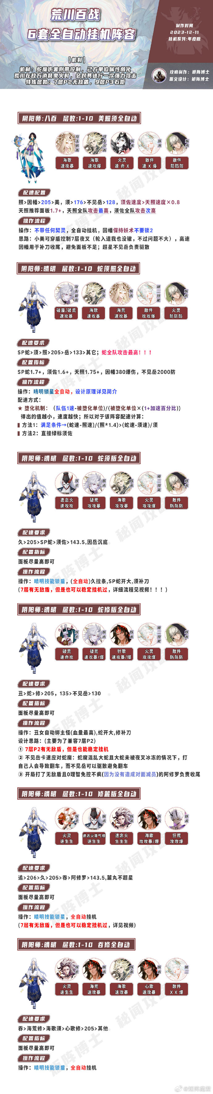 阴阳师荒川百战怎么打图二