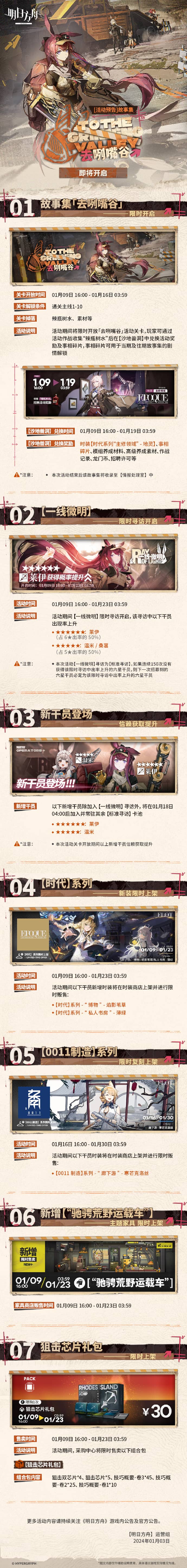 明日方舟去咧嘴谷什么時候開始圖二