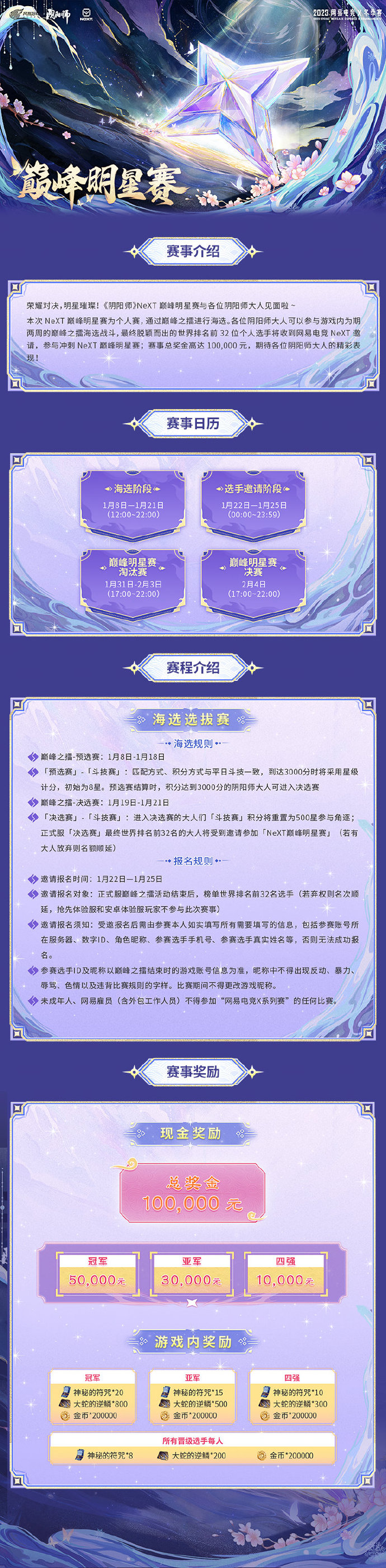 阴阳师NeXT巅峰明星赛赛程是什么图二