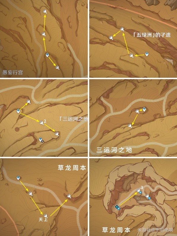 原神禽肉怎么快速获得图四