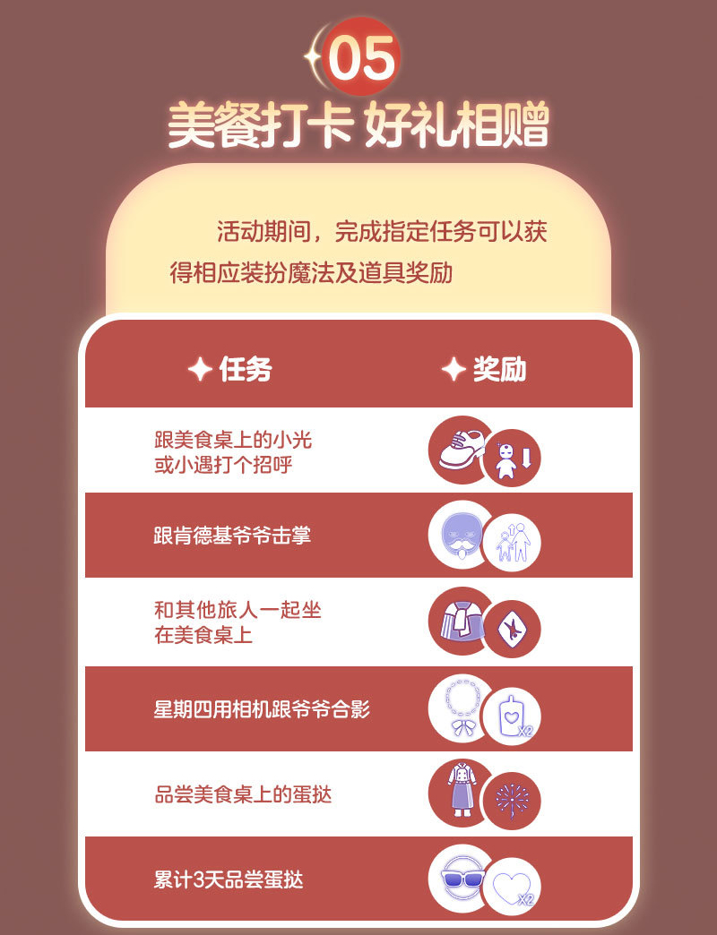 光遇肯德基联动活动怎么玩图五