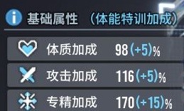 白荆回廊五大属性有什么用图三