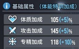 白荆回廊五大属性有什么用图二