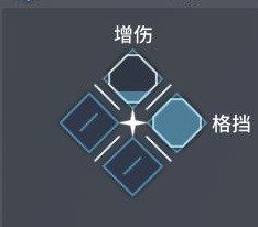 白荆回廊五大属性有什么用图六