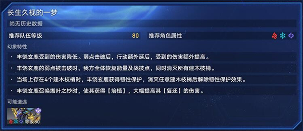 崩坏星穹铁道虚境味探怎么玩图三