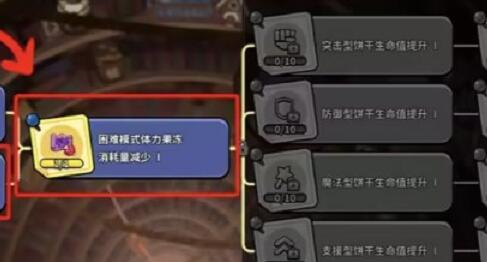冲呀饼干人王国地精研究室效果有哪些图四 冲呀饼干人王国地精研究室效果有哪些图四
