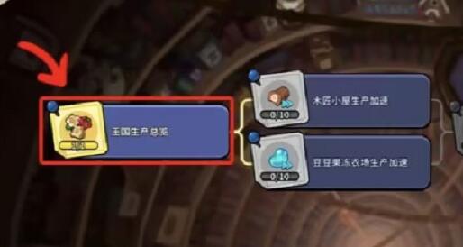 冲呀饼干人王国地精研究室效果有哪些图二 冲呀饼干人王国地精研究室效果有哪些图二