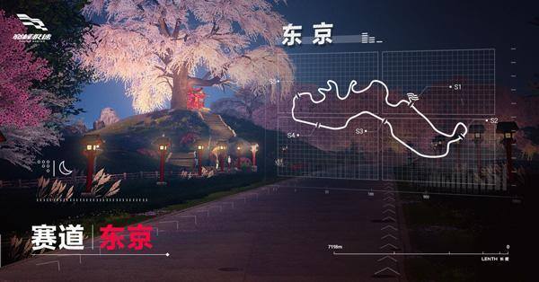 巅峰极速测试服游戏截图3
