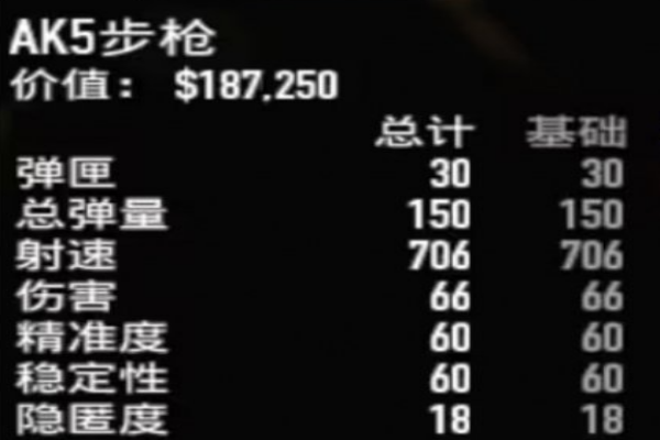 地下城刷图职业排行_收获日3什么武器好-收获日3武器选择推荐